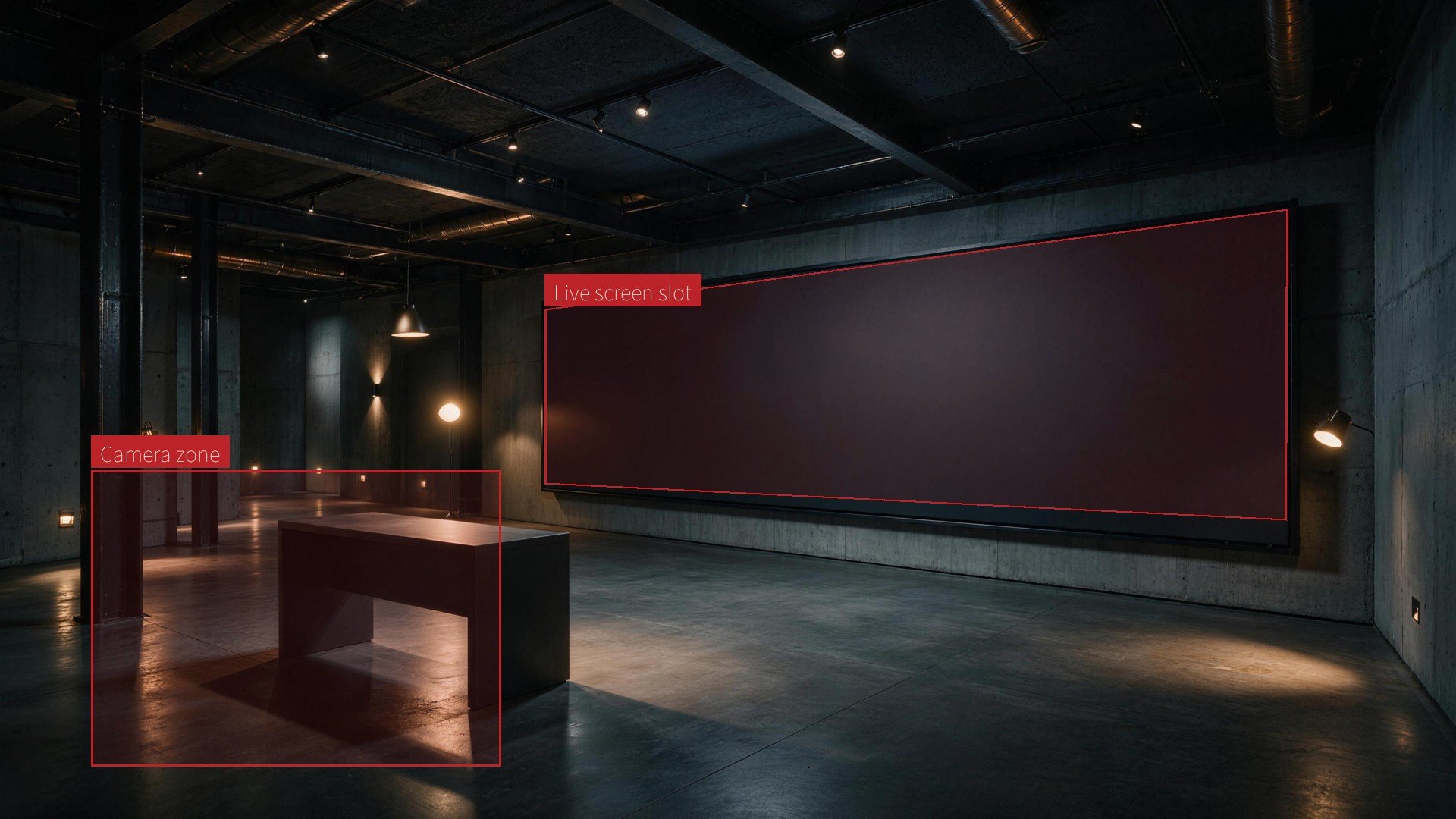 The Desk with live display and camera zones marked